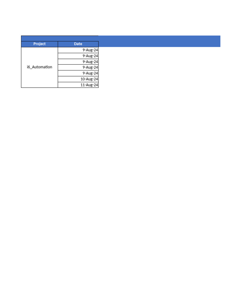 Project Tech Stack and Component Details | PDF