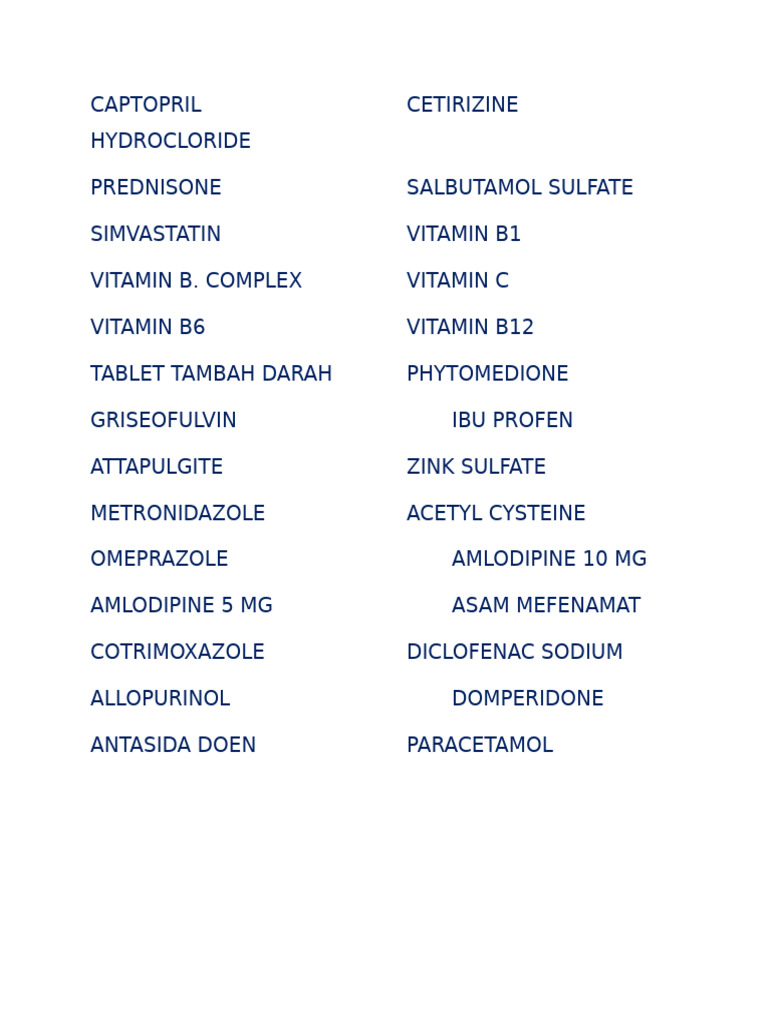Nama Obat | PDF
