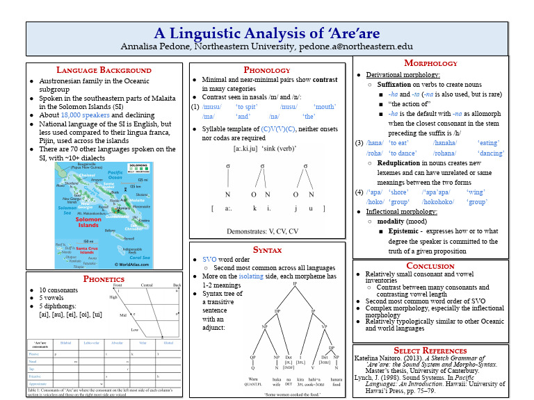 Are'are - Linguistic Analysis - Annalisa Pedone | PDF | Morphology ...
