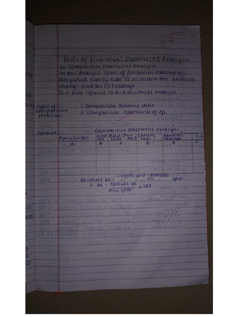 Cfs | PDF