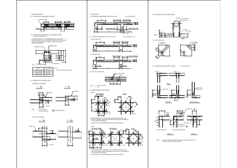 detail 2 | PDF | Beam (Structure) | Mechanical Engineering