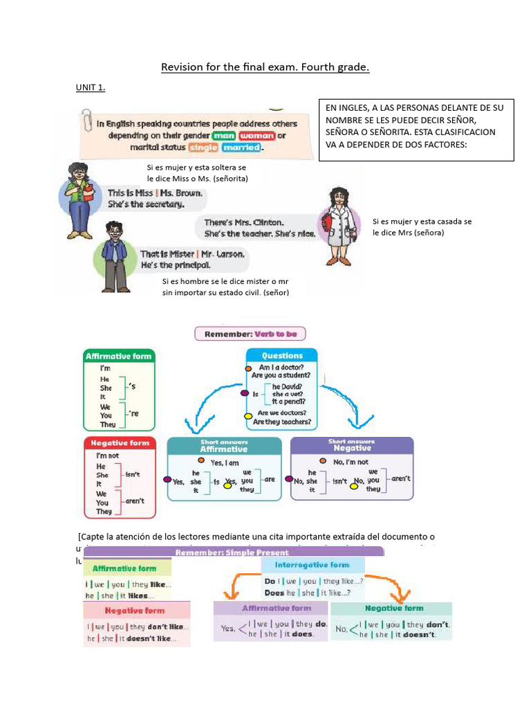 Repaso de Inglés para Cuarto Grado | PDF | Voz humana | Fonética