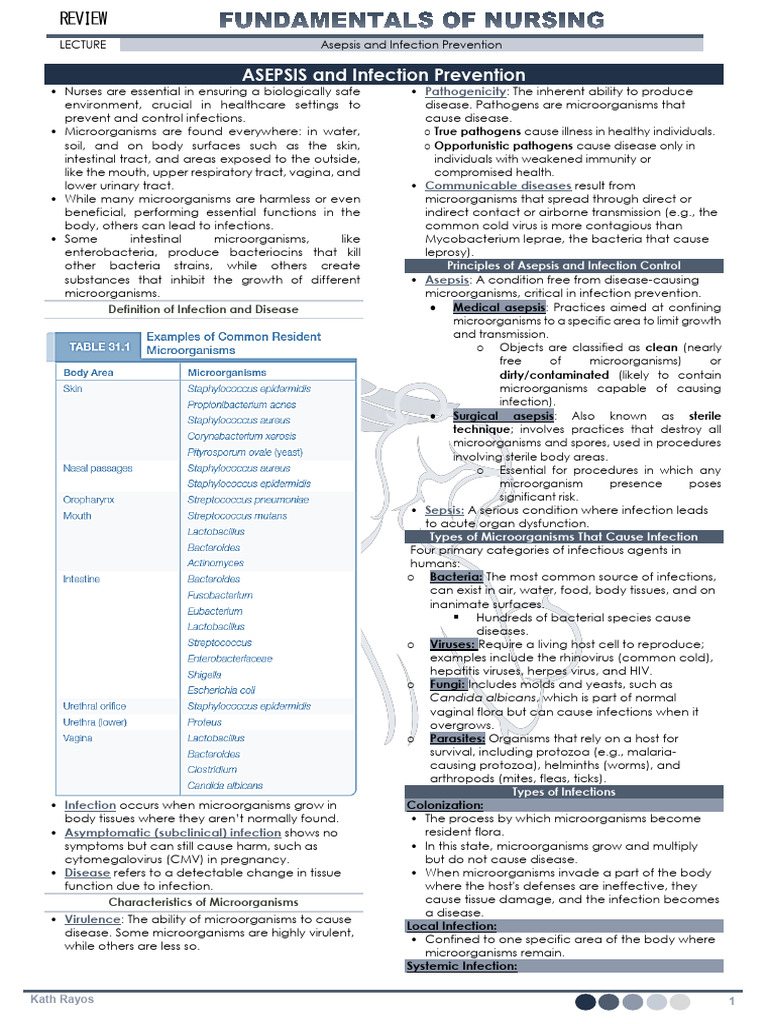 Asepsis and Infection Control in Nursing | PDF | Infection | Hand Washing