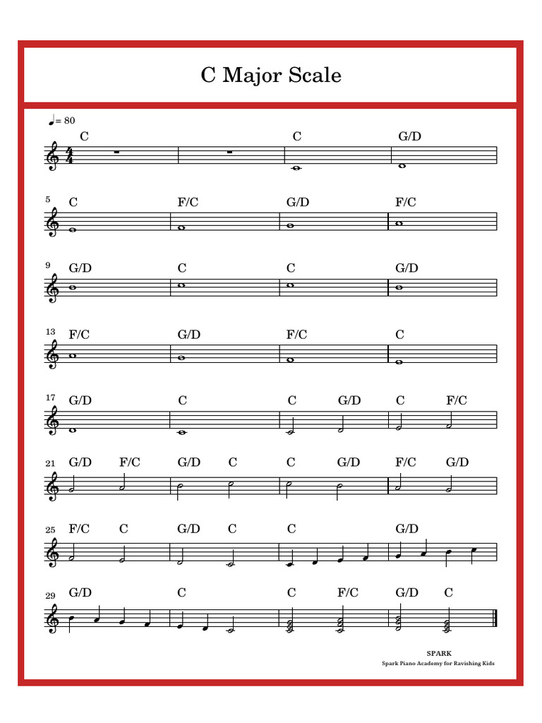 C Major Scale (Final) | PDF