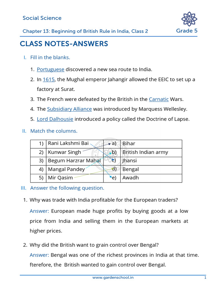 AK CN Grade+5 Social+Science Chapter+13 Class+2 v02 | PDF | British Raj ...