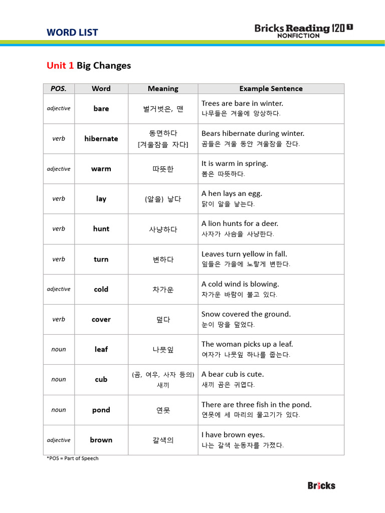 Bricks Reading 120 Nonfiction - L1 - Word List | PDF