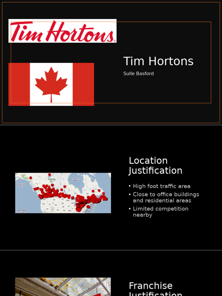 Tim Hortons Franchise Success in Canada | PDF