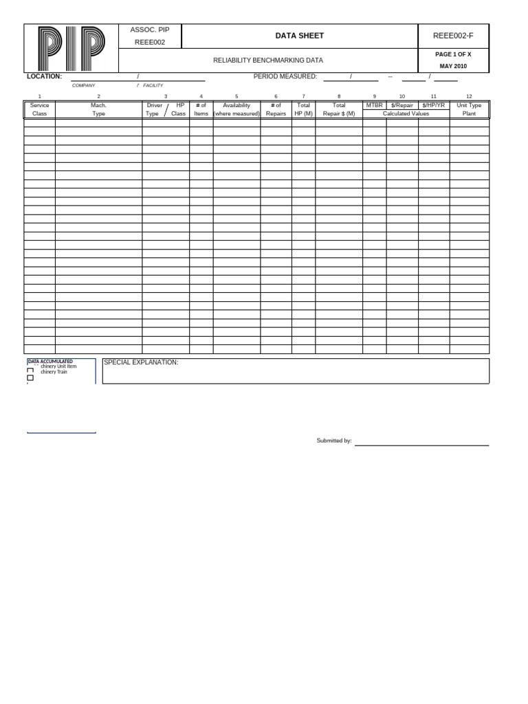 REEE002-F - EEDS-Reliability Indicators For Rotating Machinery | PDF