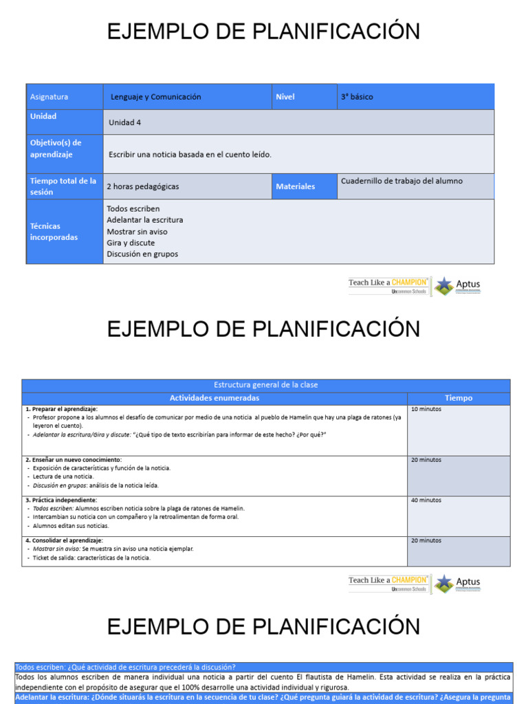 Ejemplo de Planificación | PDF | Modificación de comportamiento | Cognición