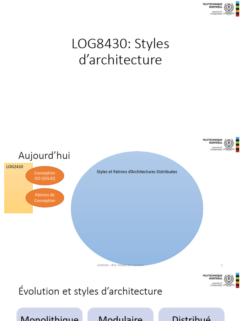 Évolution des Styles d'Architecture | PDF | Serveur (Informatique ...