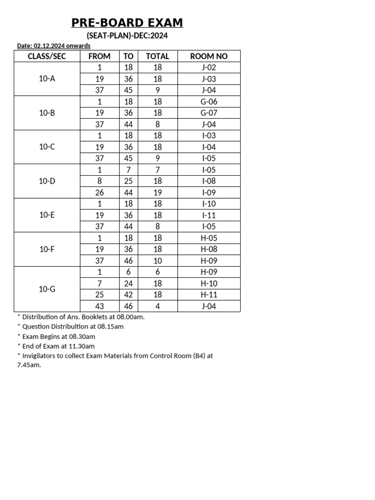 Seating Plan PRE BOARD DEC 2024 | PDF
