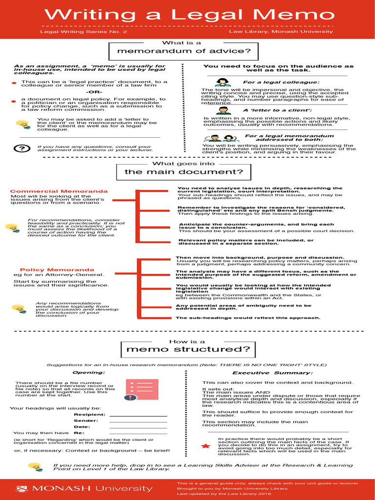 Guide to Writing Legal Memos | PDF | Memorandum | Justice