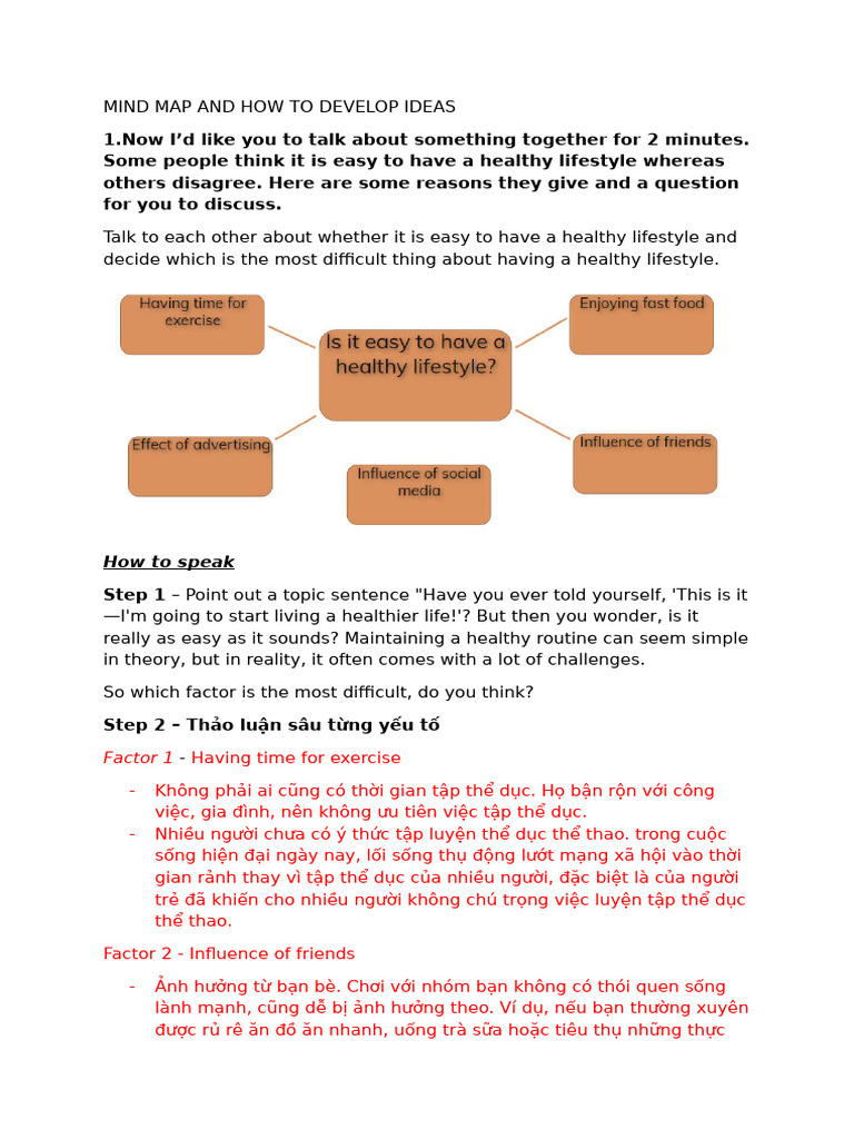 Mind Map and How To Develop Ideas | PDF