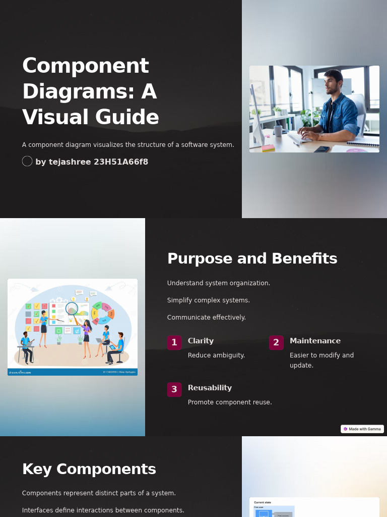 Component Diagrams: A Visual Guide | PDF | Databases | System