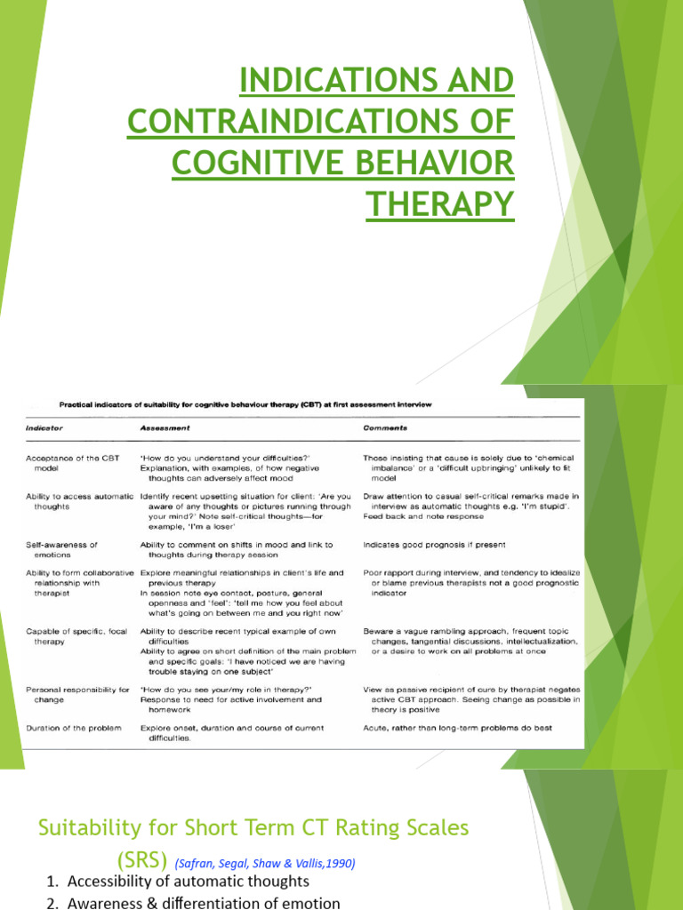 indication contraindication.pptx | PDF | Cognitive Behavioral Therapy ...