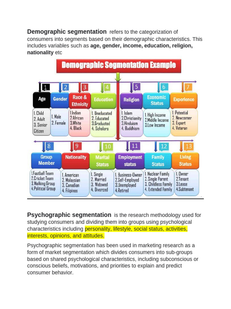 Demographic, Geographic, physographic, behavioral segmentation | PDF ...