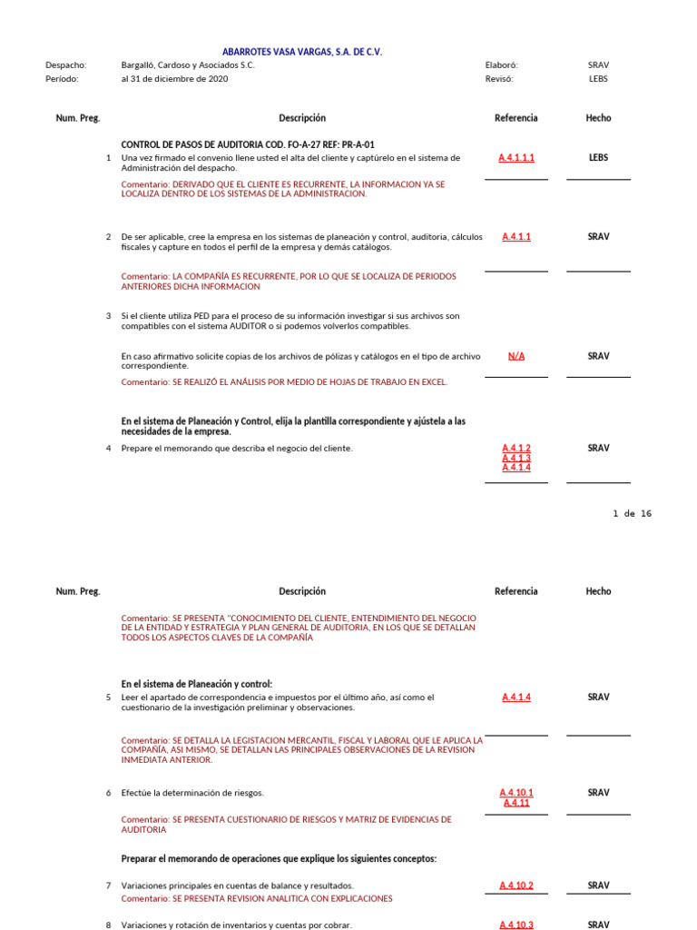Auditoría y Control Interno 2020 | PDF | Auditoría | Presupuesto