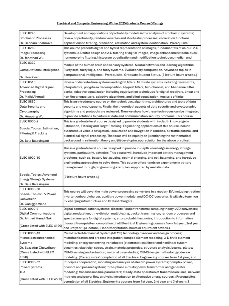 Electrical and Computer Engineering Graduate Courses - W2025 | PDF ...