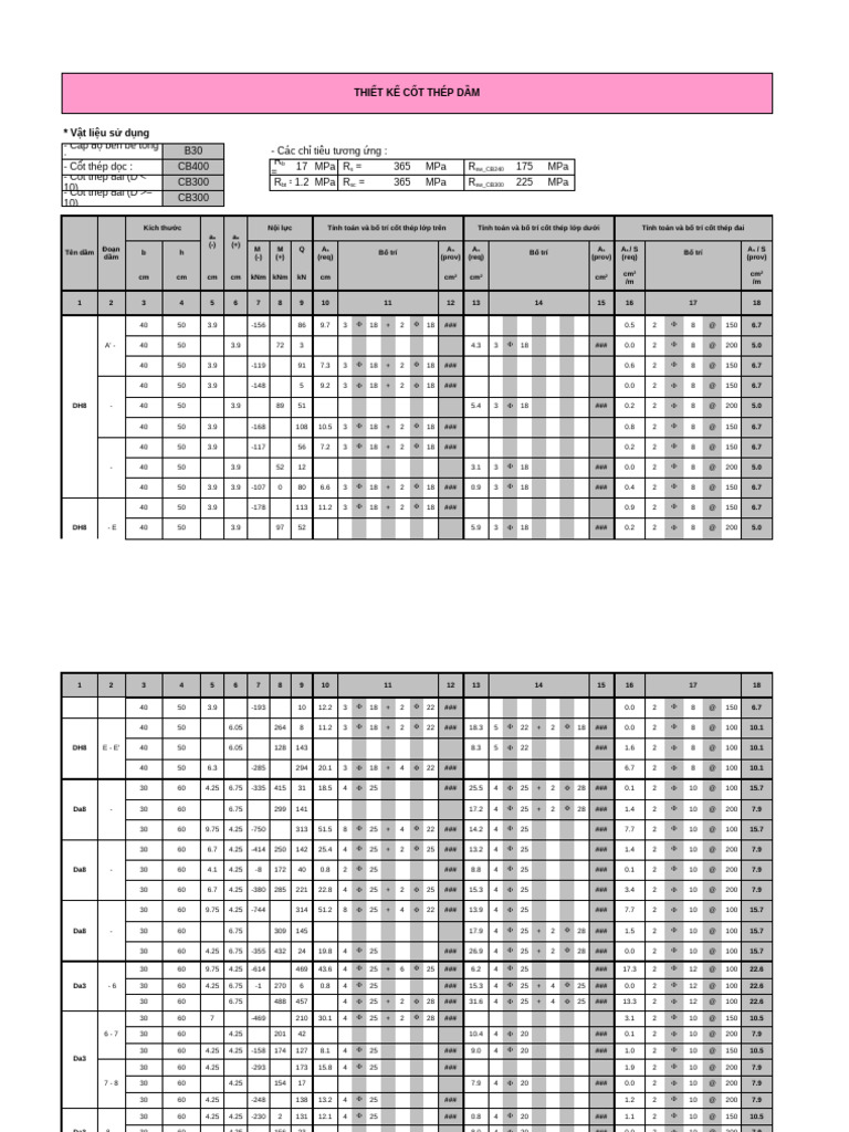 TT Dam | PDF