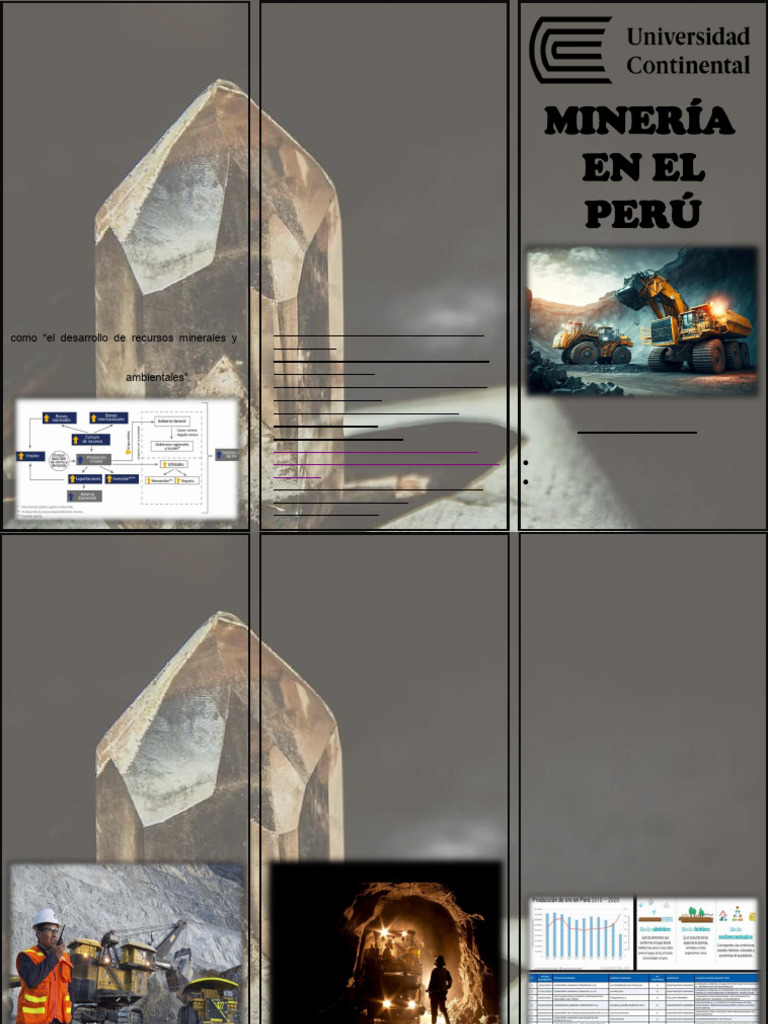 Mineria en El Peru | PDF | Minería | Minería de superficie