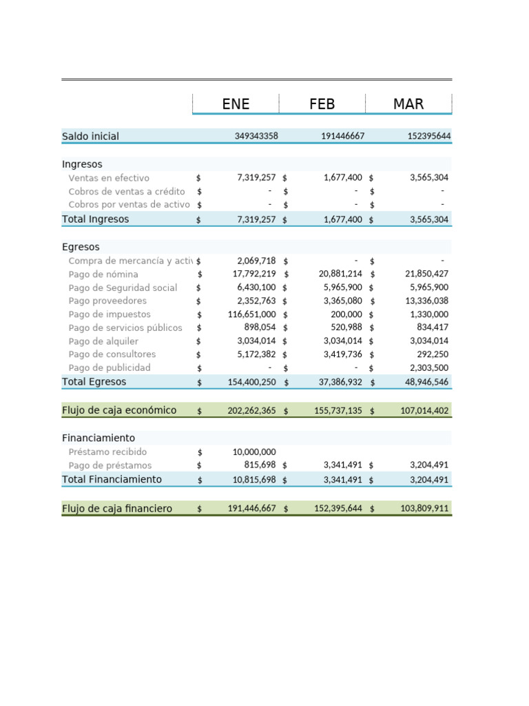 Flujo de Caja en Excel | PDF | Dinero | Contabilidad financiera