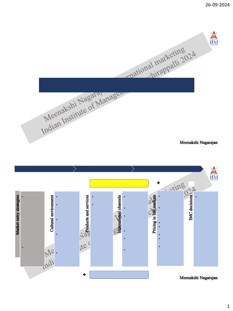 Market Entry Strategies Overview | PDF | Market (Economics) | Joint Venture