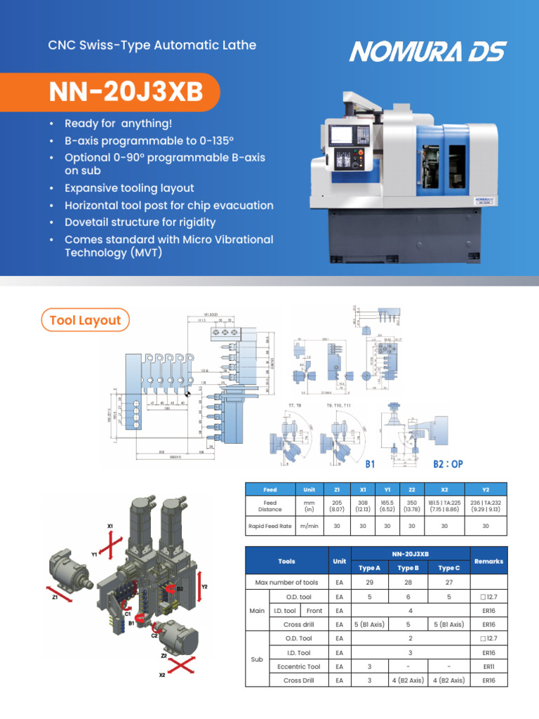 Nomurads 20J3XB Specsheet 2024 Final | PDF | Drill | Machining
