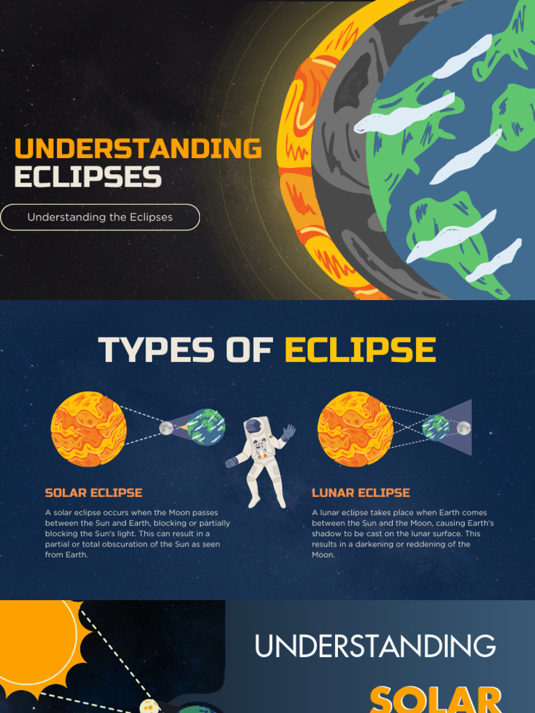 Types of Solar and Lunar Eclipses | PDF | Solar Eclipse | Eclipse