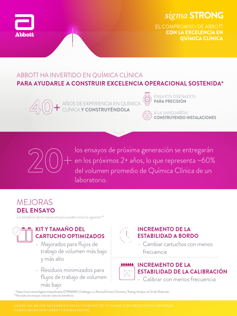 ADD-00071628-AR-ES Sigma Strong Benefits One-Pager | PDF | Nutrición ...