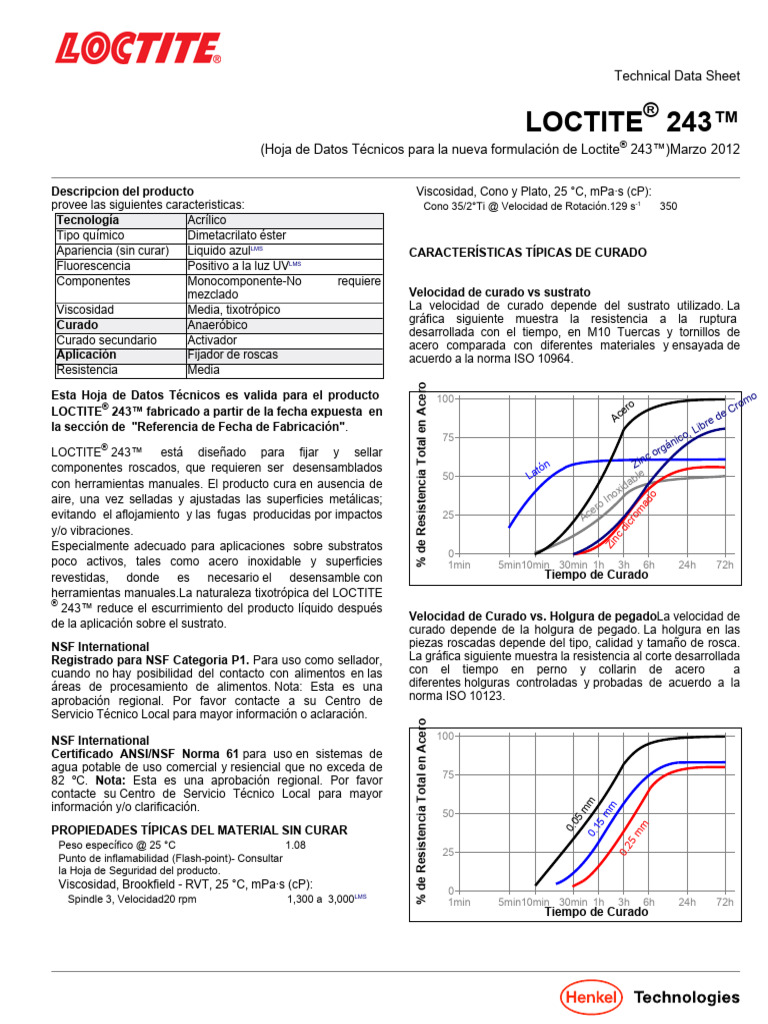 Ficha Técnica de LOCTITE® 243™ | PDF | Tornillo | Marca comercial