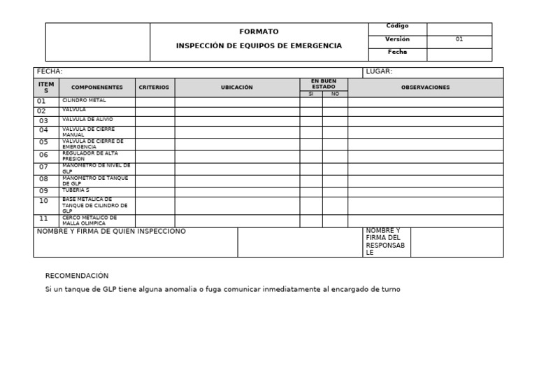 Inspección de Equipos de Emergencia GLP | PDF