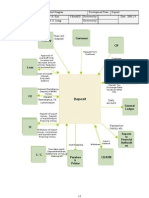 A1 1.ContextDiagram (DP Eng)