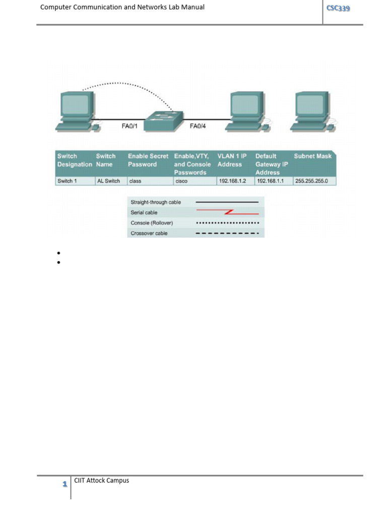 Lab 8 ADD Move and Change MAC Address | PDF | Computer Network ...
