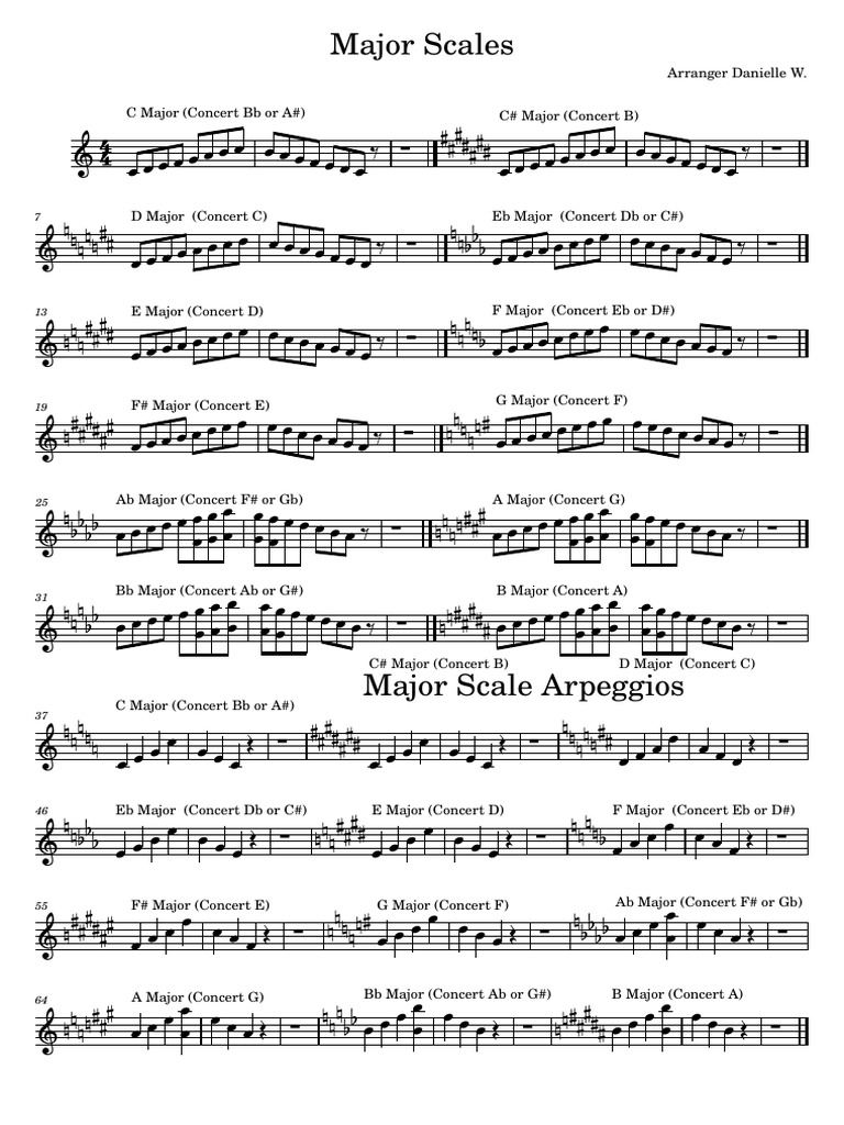 Major Scales BB Trumpet Yup | PDF | Elements Of Music
