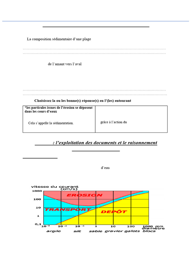 Contrôle écrit en SVT : Sédimentation | PDF | Sédiment | Sciences de la ...