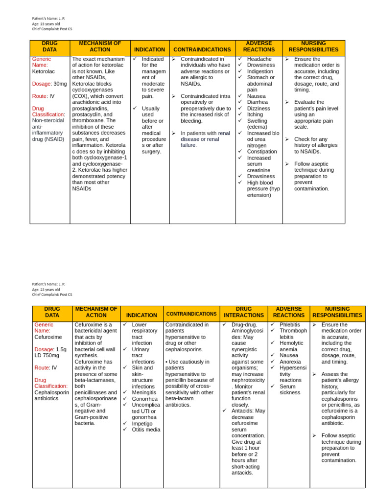 DRUG | PDF | Nonsteroidal Anti Inflammatory Drug | Medicine
