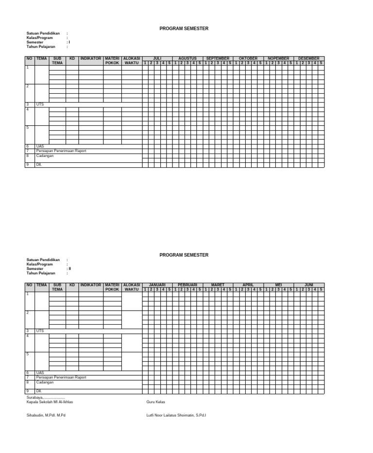 Rencana Program Semester MI Al-Ikhlas | PDF
