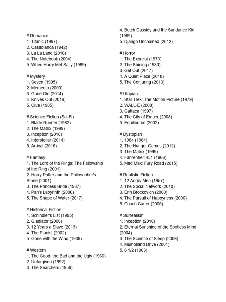 literary-fiction-pdf
