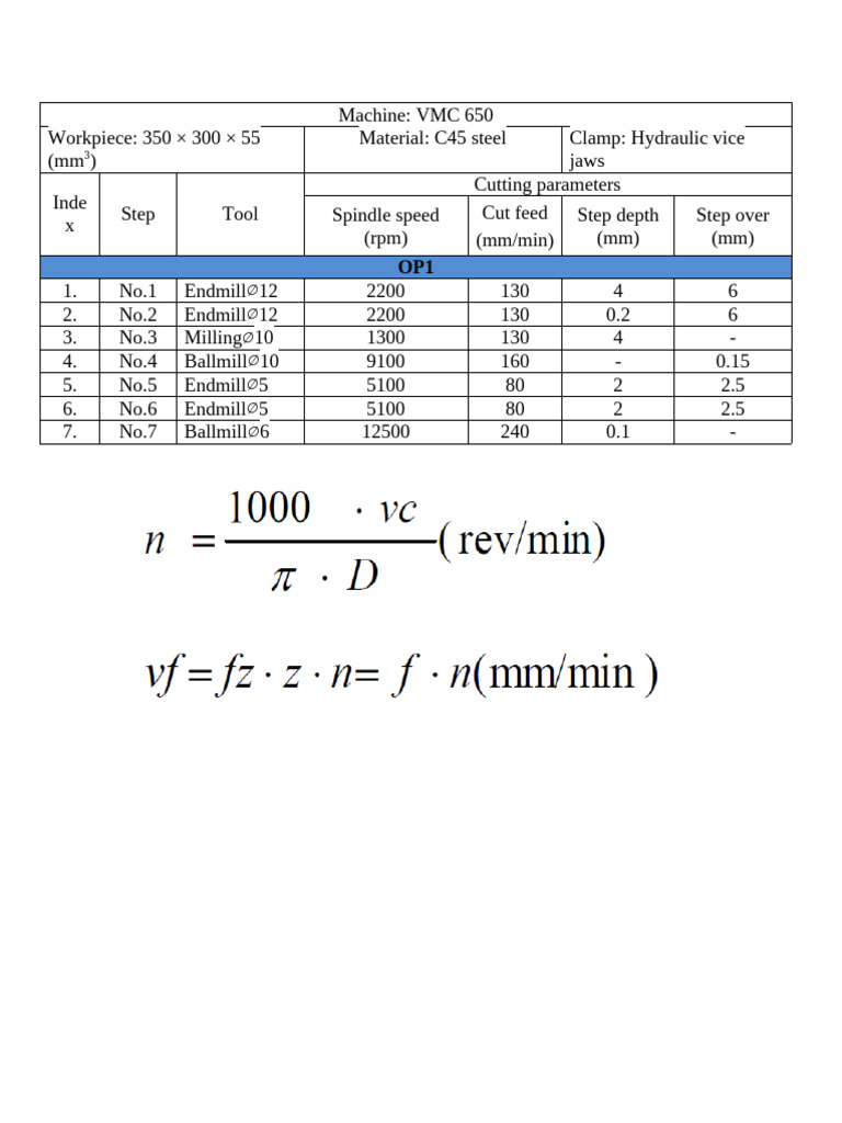 VMC 650 C45 Steel Milling Parameters | PDF