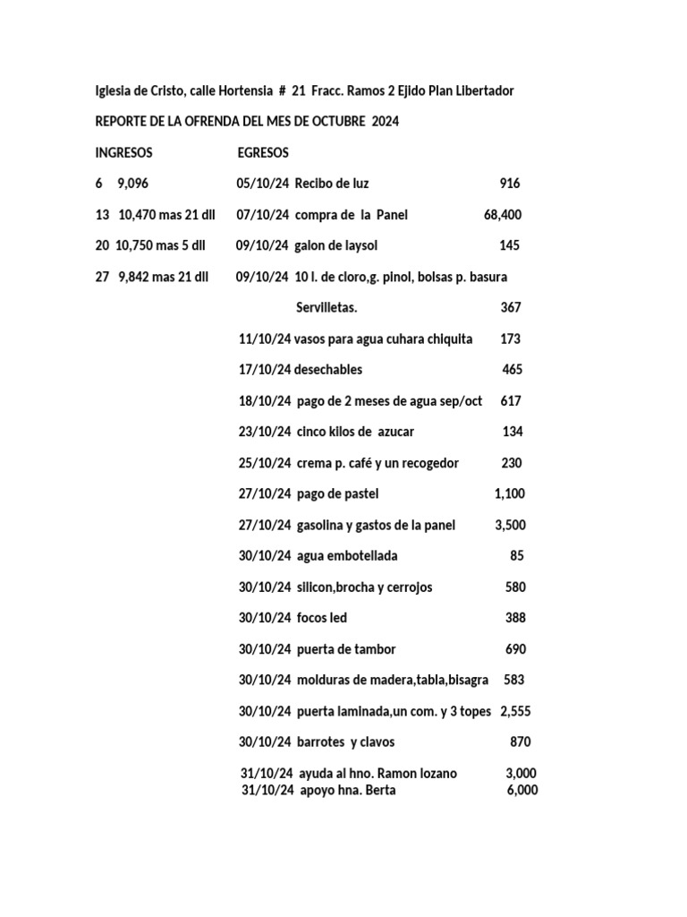 Reporte de Ofrenda Octubre 2024 | PDF