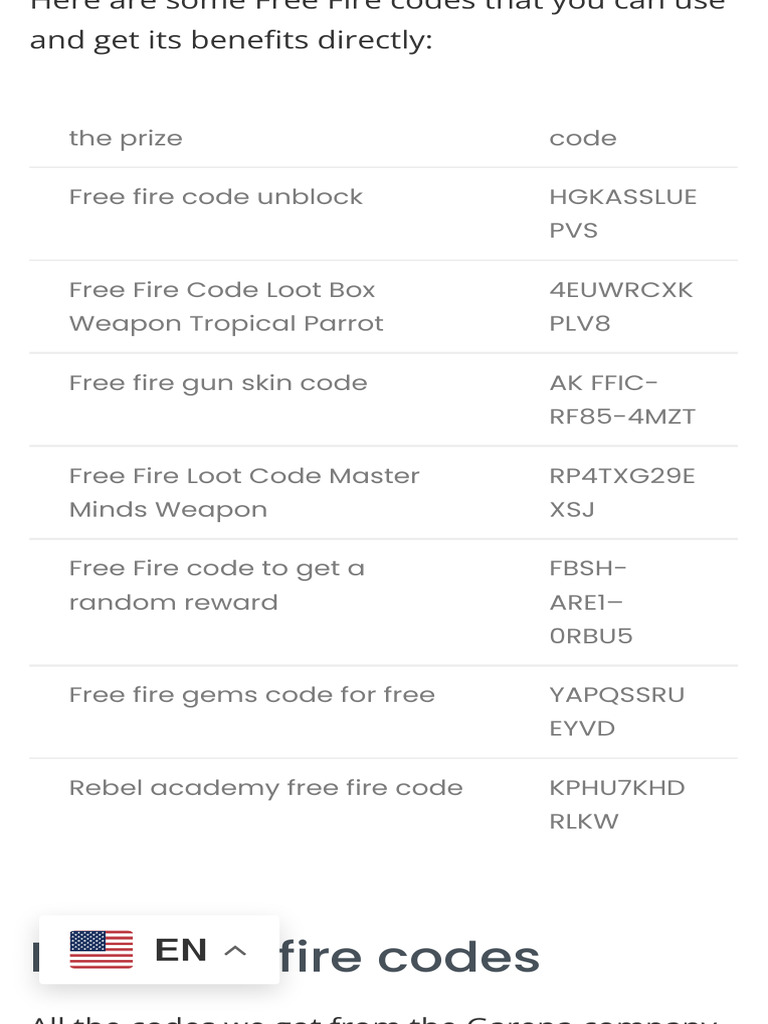 New Free Fire Game Codes 2023 For Free, Unused, 1 | PDF