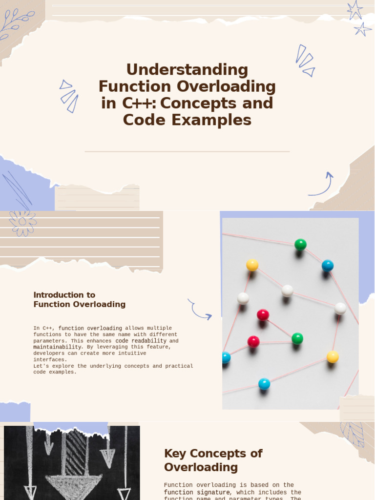 Slidesgo Understanding Function Overloading in C Concepts and Code ...