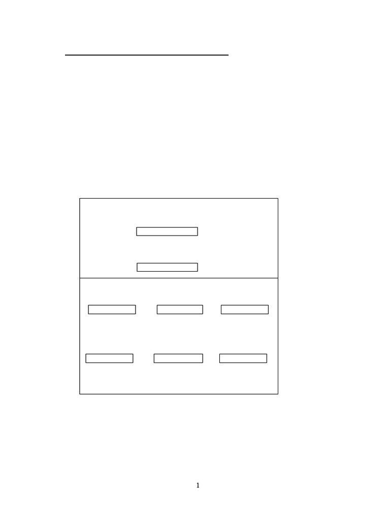 3.10 Memory Allocation For Objects | PDF | Method (Computer Programming ...