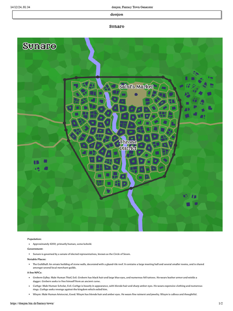Fantasy Town Sunaro NPCs & Features | PDF