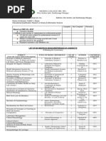 First Year Medical Technology Subjects | PDF | Health Care | Science