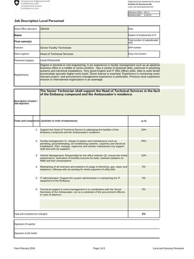 Senior Facility Technician Role Overview | PDF