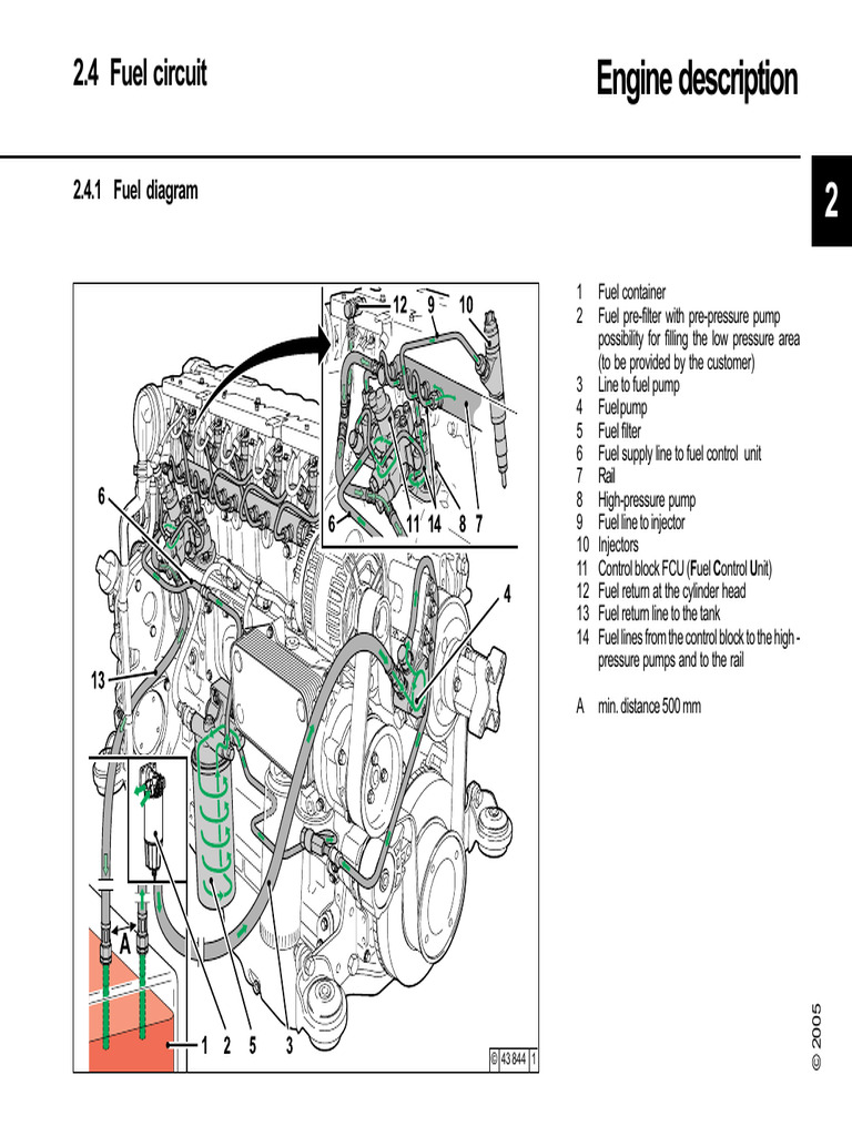 3) .FCU Location TCD 2012-2013 L04-06 2V | PDF