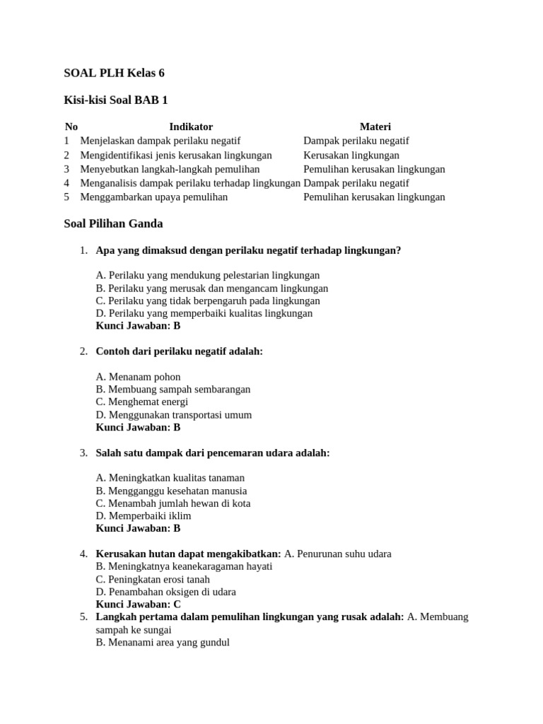 Kunci Sukses Belajar PLH Kelas 6 Semester 2: Panduan Lengkap Download Soal dan Strategi Belajar Efektif