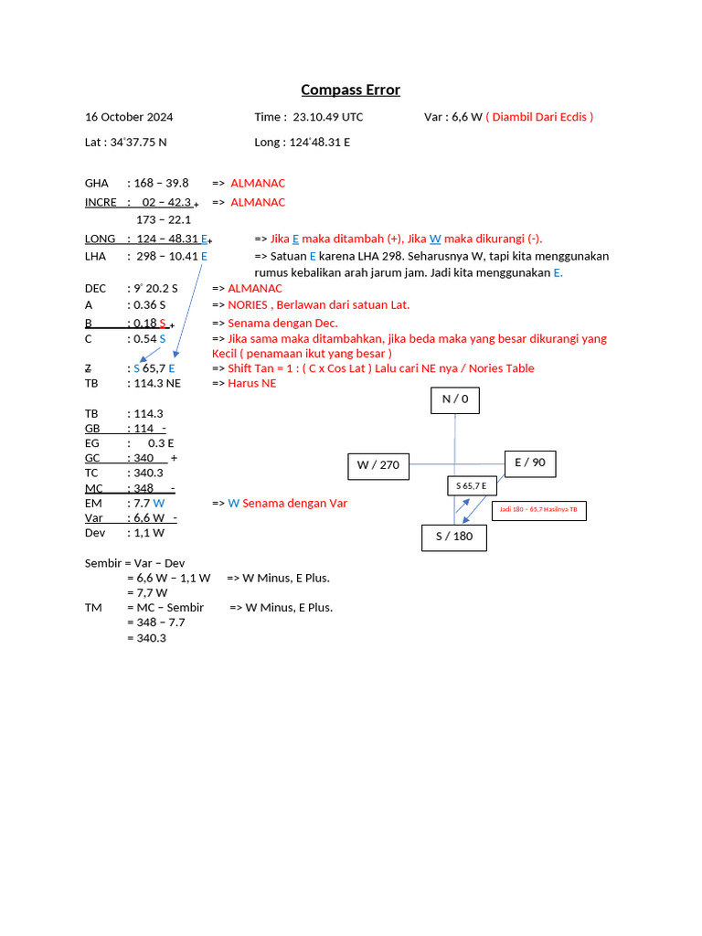 Compass Error | PDF