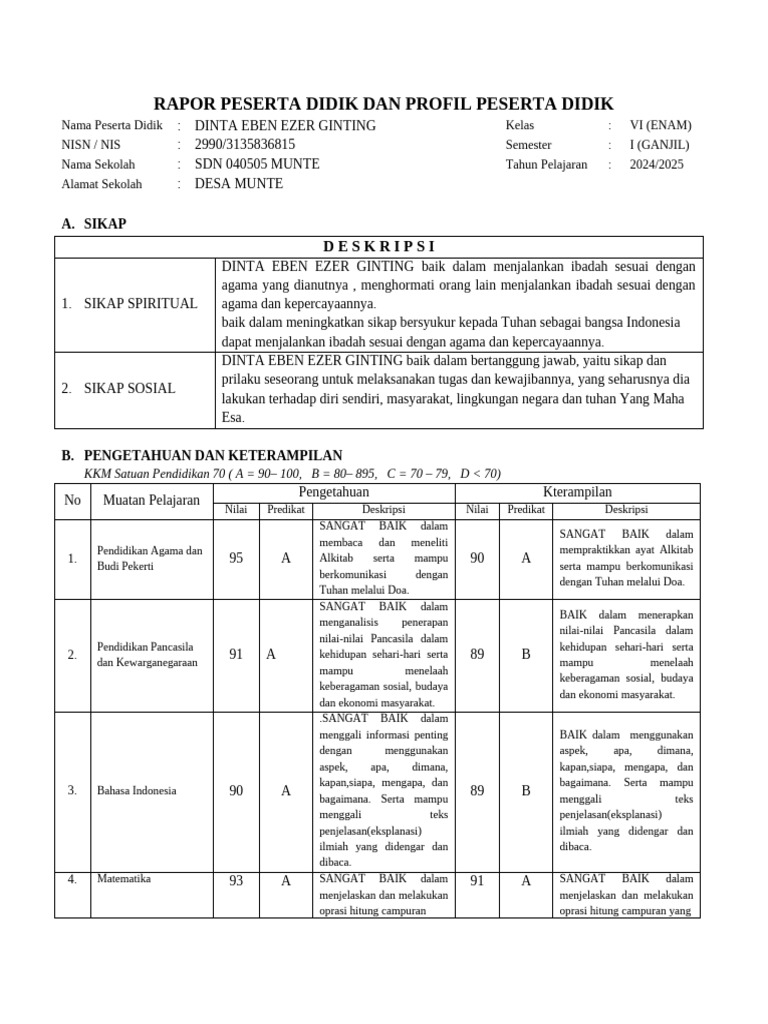 Rapor dan Profil Dinta Ginting Kelas VI | PDF